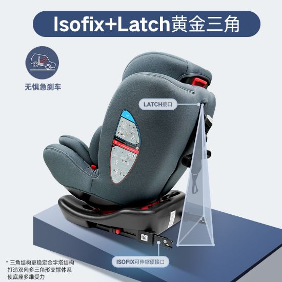 Picture of 提篮式安全座椅